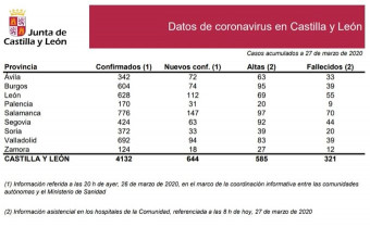 Coronavirus27