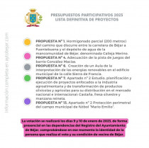 CARTEL LISTA DE PROYECTOS
