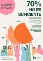 Fq cartel dianacional web